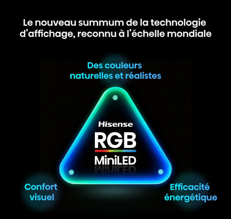 Hisense RGB MiniLED AI TV 180Hz - Google TV